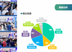 2026中国食物机械展（青岛食物加工和包拆机械博